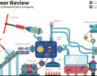 industrialmachine – Copy